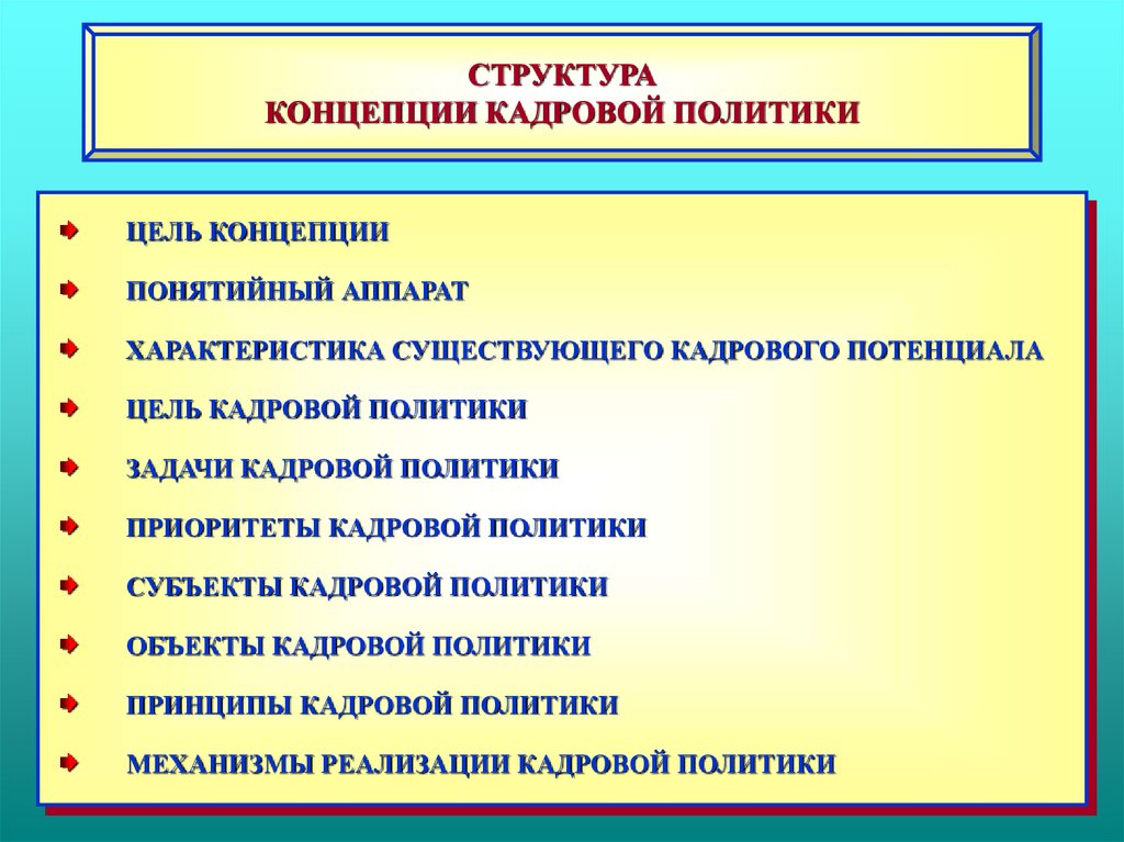 Методы государственной кадровой политики презентация