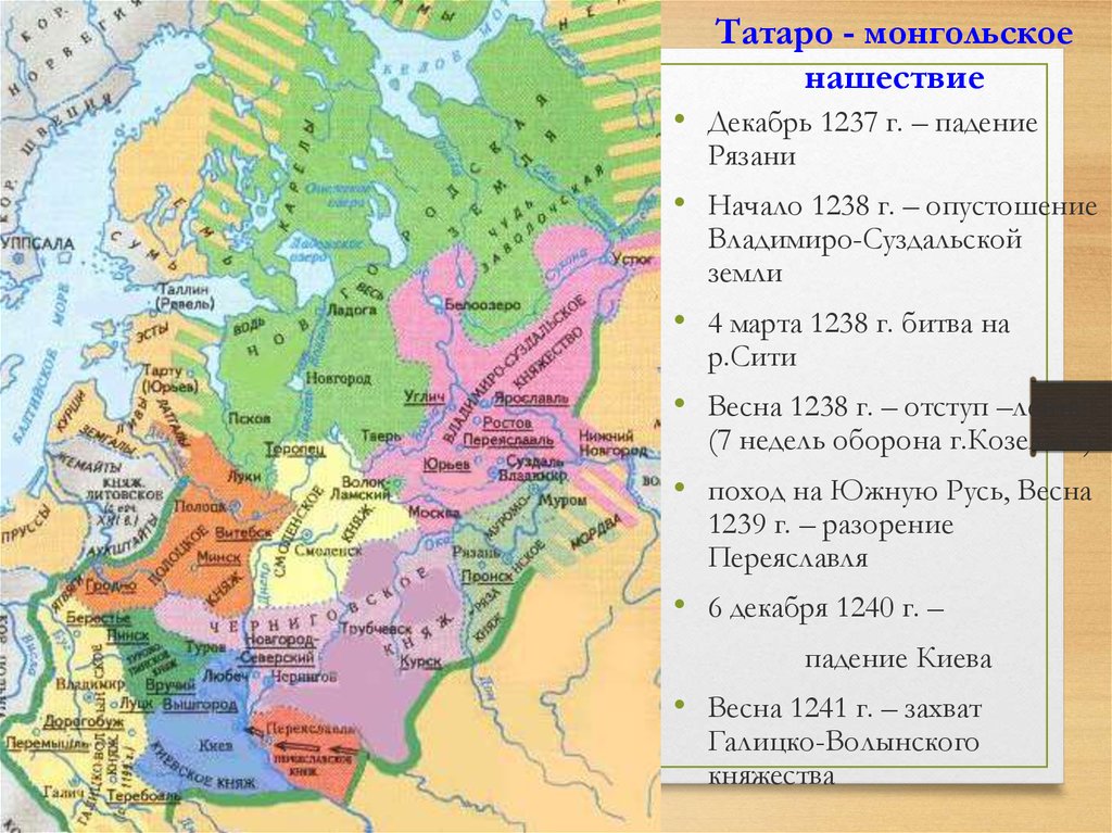 Монголо татарское нашествие на русь презентация