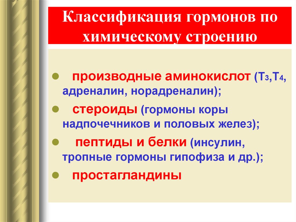 Общий патогенез эндокринопатий презентация