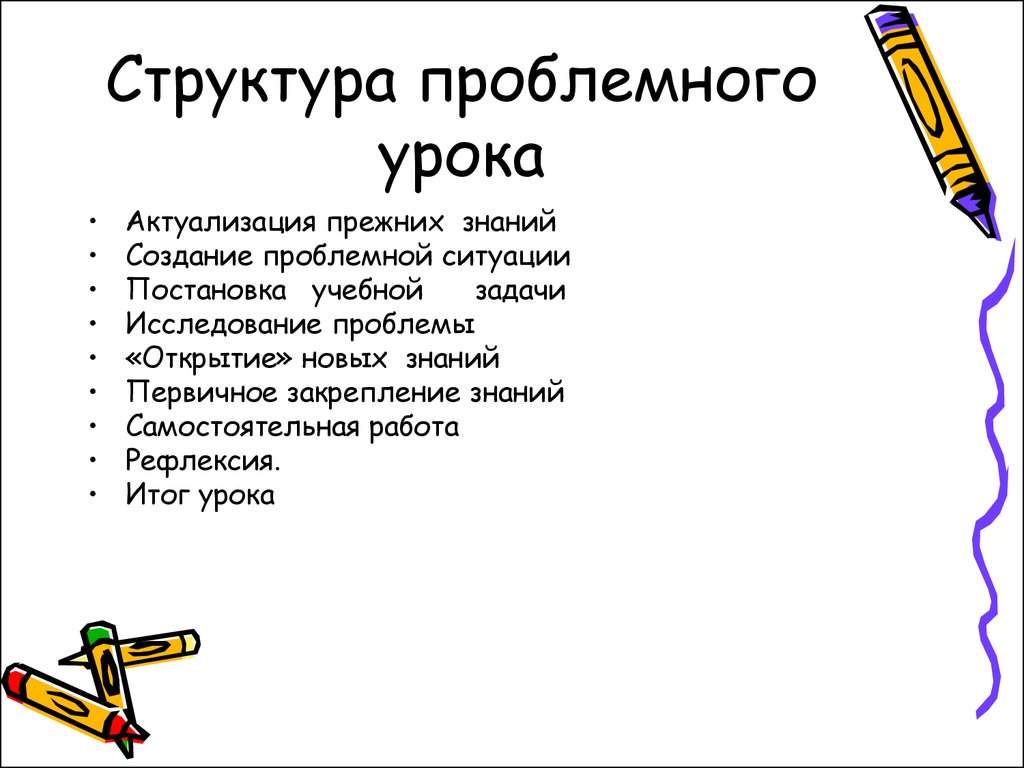 Предыдущие знания. Структура проблемной ситуации. 8. Охарактеризуйте структуру проблемного урока..