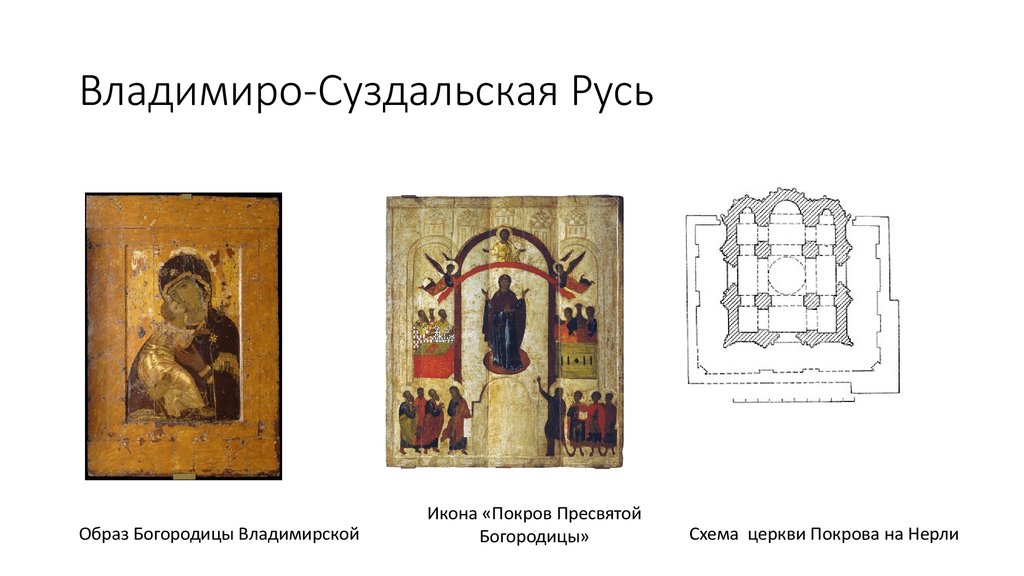 Суздальская русь. Искусство Владимиро-Суздальской Руси. Владимир сужздальска Русь. Иконы Владимиро Суздальской Руси. История Владимиро Суздальской Руси.