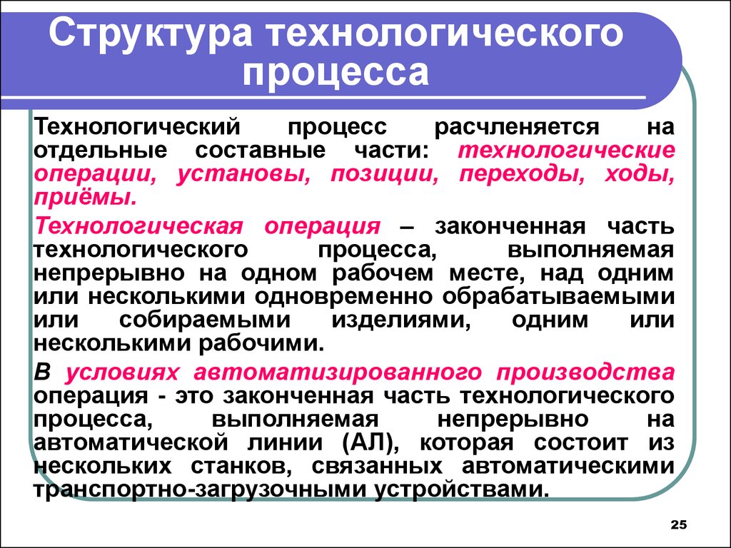 Технологическое понятие. Виды технологических процессов в машиностроении. Структура технологического процесса. Операции технологического процесса. Виды техпроцессов.