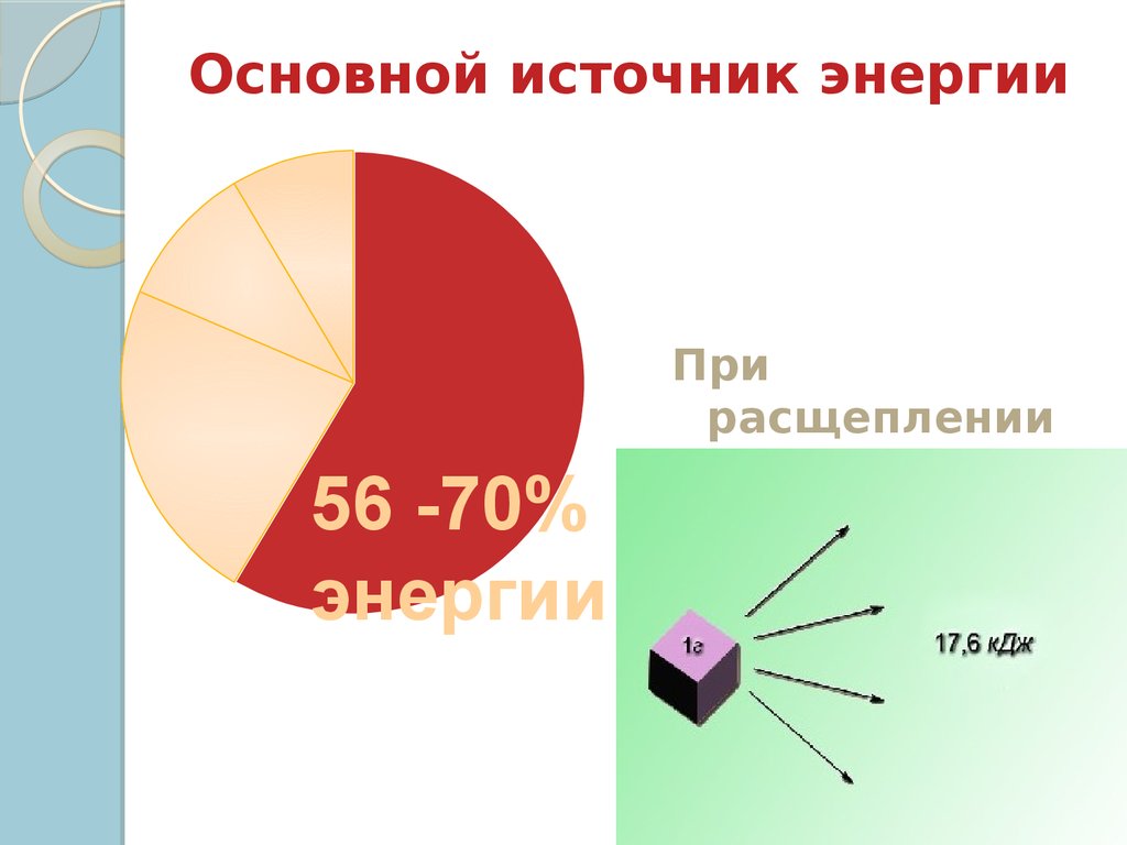 Сколько энергии выделяется при расщеплении