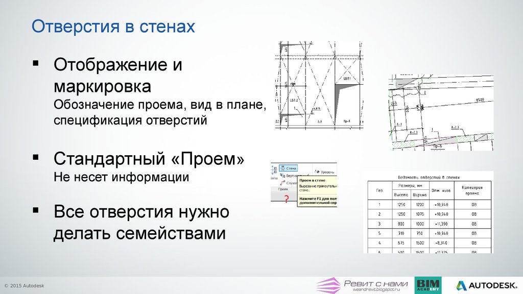 Как обозначается проем в стене на чертеже