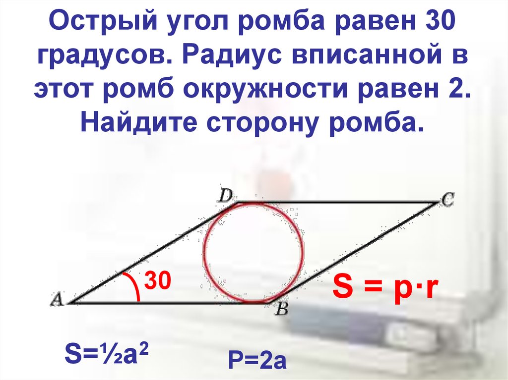 Острый угол ромба 30 радиус вписанной