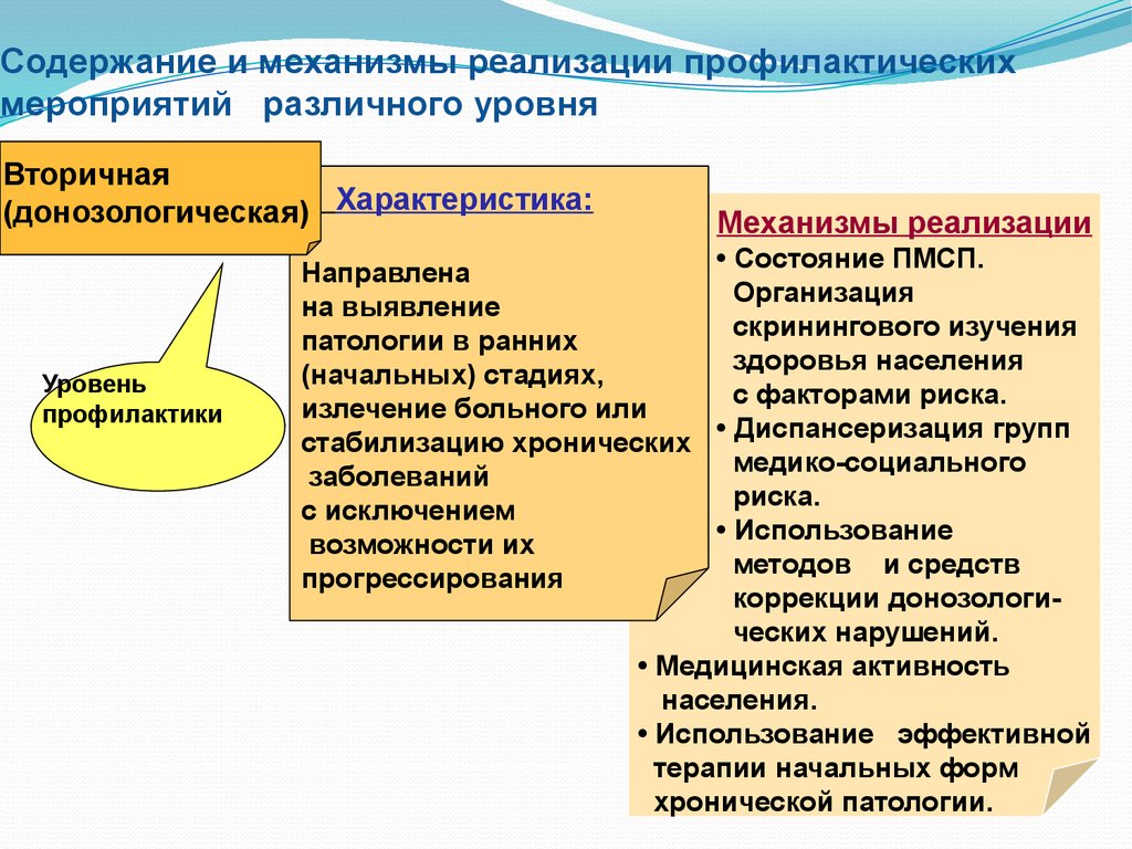 Факторы социального исключения. Содержание и механизм реализации профилактических мероприятий. Механизм реализации концепции охраны здоровья населения. Состояние реализации.