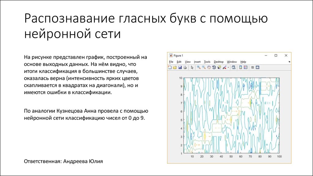 Распознавание китайских