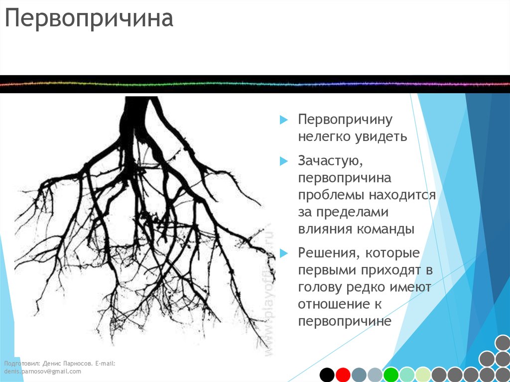 Первопричина. Первопричина проблемы. Первопричина бытия. Первопричина картинка.