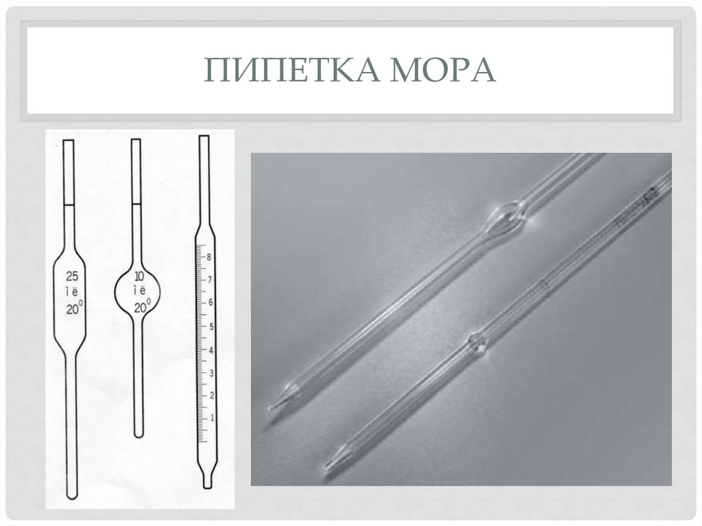 Пипетка лабораторная рисунок