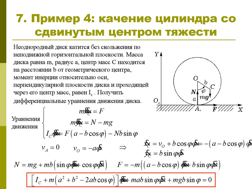 Силы действующие на диск