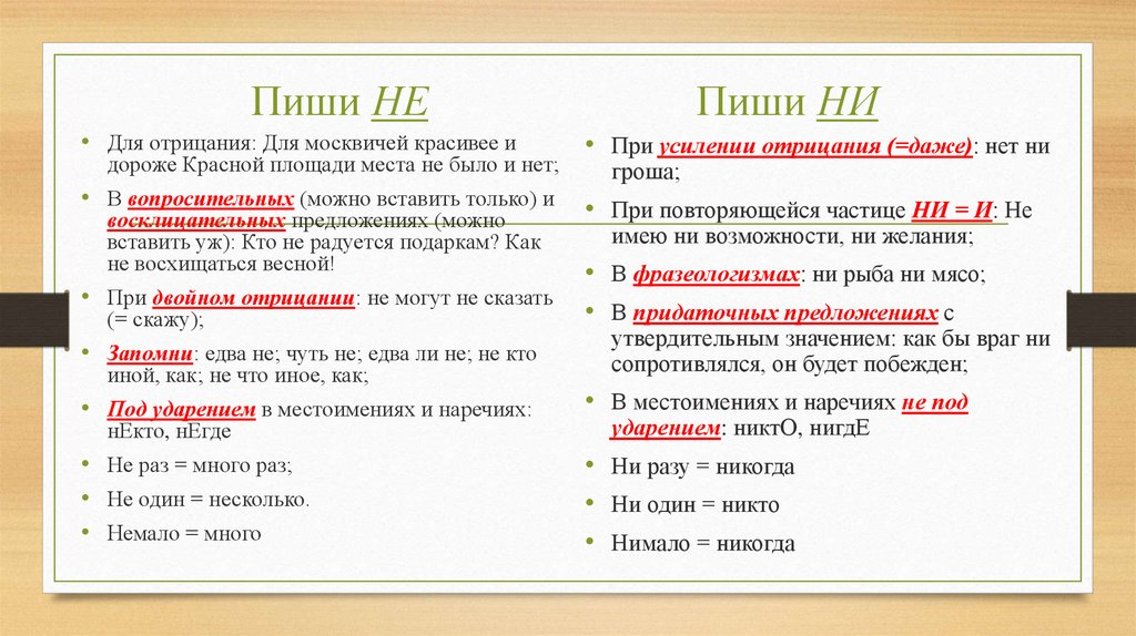 Отрицательные частицы не и ни презентация 7