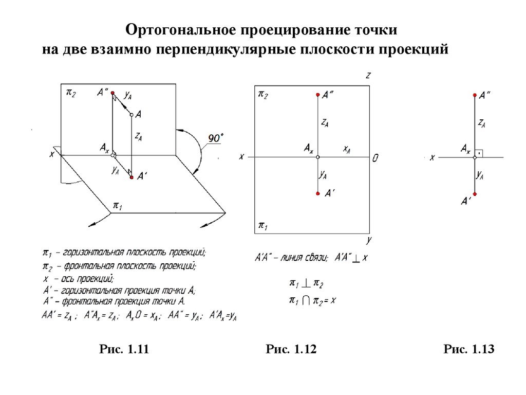 Найти проекцию точки на прямую. Ортогональная система 2 плоскостей проекции. Проецирование плоскости Начертательная геометрия. Начертательная геометрия плоскости проекций. Метод ортогонального проецирования Начертательная геометрия.