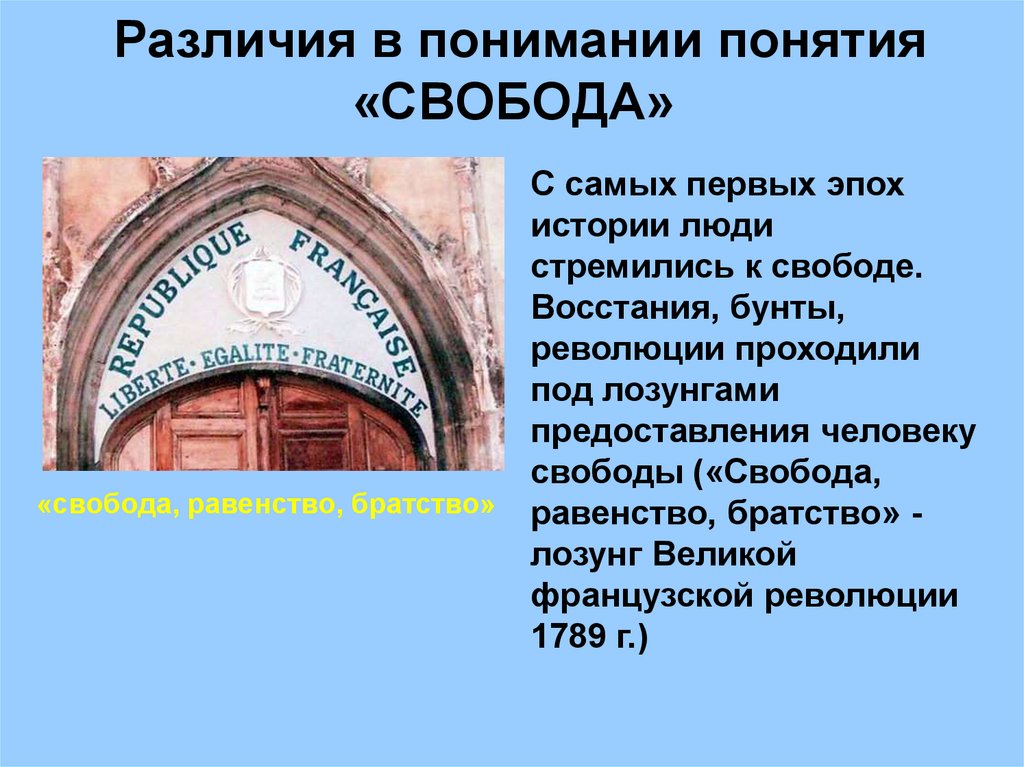 Смысл понятия свобода. Свобода и равенство это понятия. Свобода равенство собственность. Концепции восприятия свободы. Понятие Свобода.