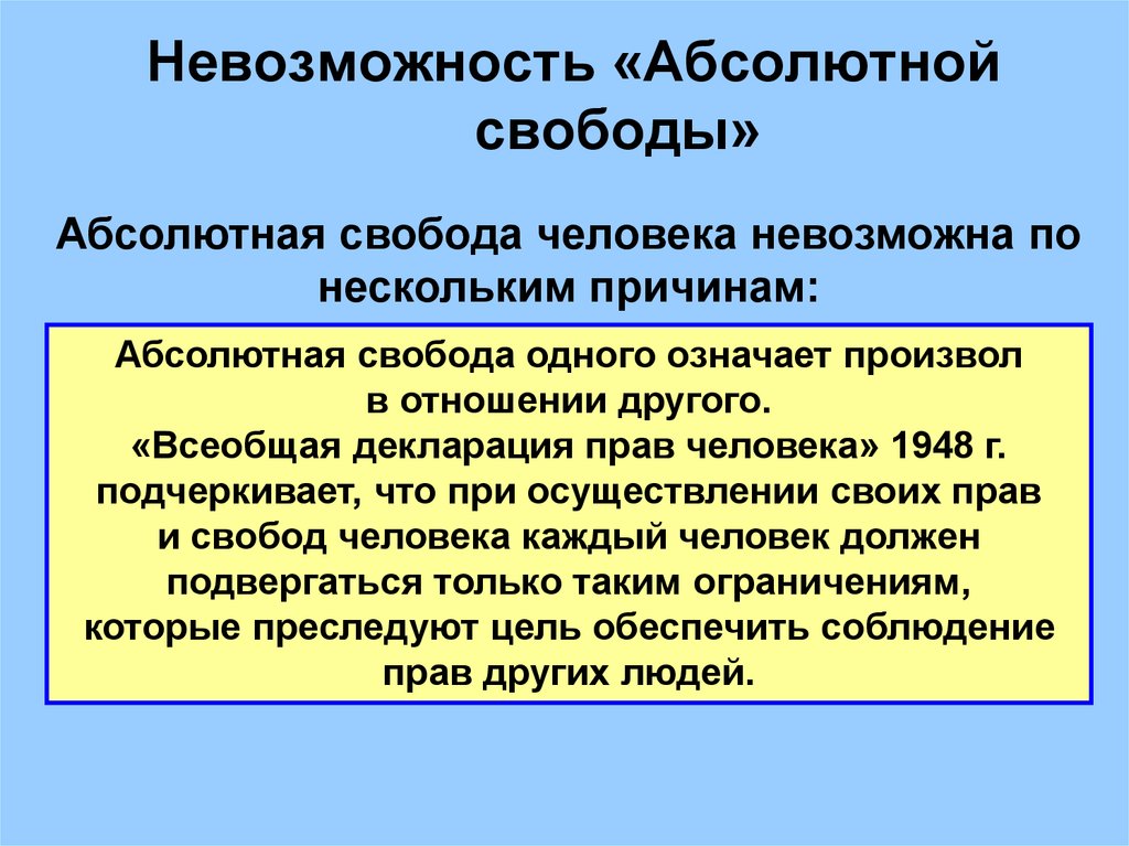 Свобода одного человека может вступать в конфликт со свободой другого план огэ