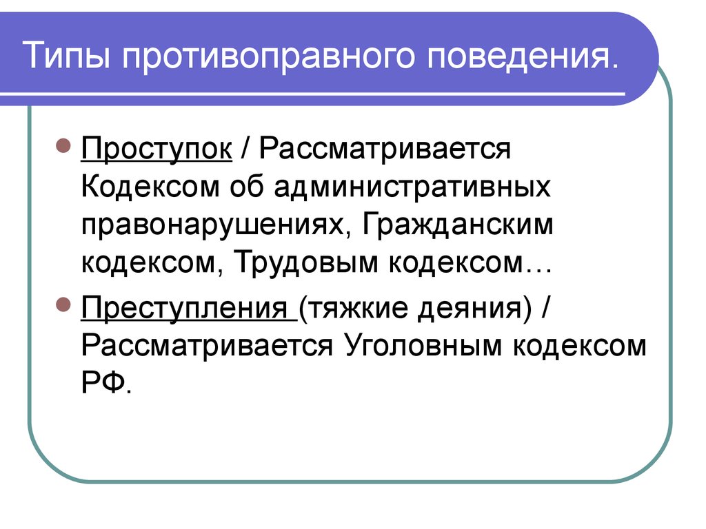 Противоправные действия это. Противоправное поведение. Типы противоправного поведения. Понятие противоправного поведения. Виды неправомерного поведения.