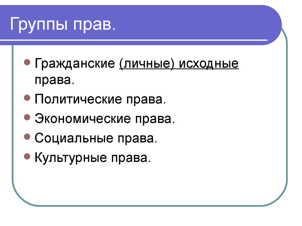 Правые группы