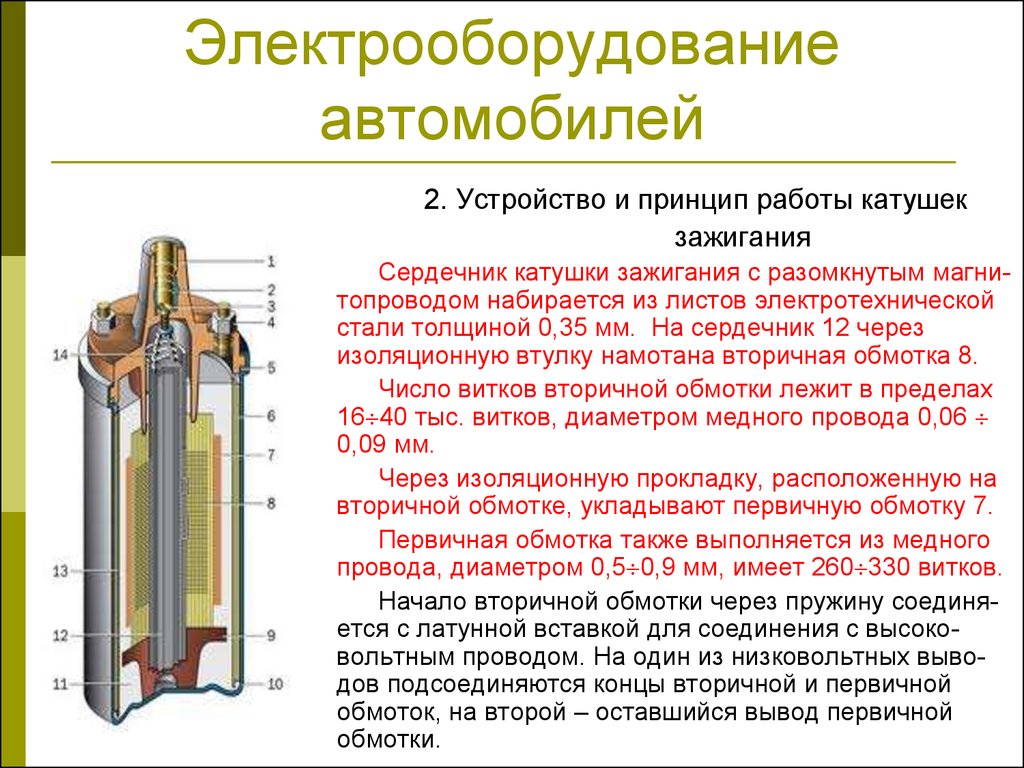 1 катушка состоит из. Принцип действия катушки зажигания автомобиля. Индивидуальная катушка зажигания конструкция. Катушка зажигания устройство и принцип работы. Принцип работы индивидуальной катушки зажигания.