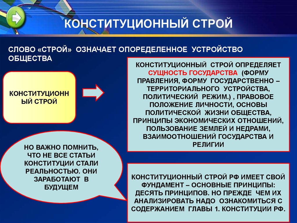 Основы конституционного строя обществознание 9. Конституционныйистрой. Конституционный устрои. Конституционный Строй РФ определяется. Что таклекончституционный Строй.