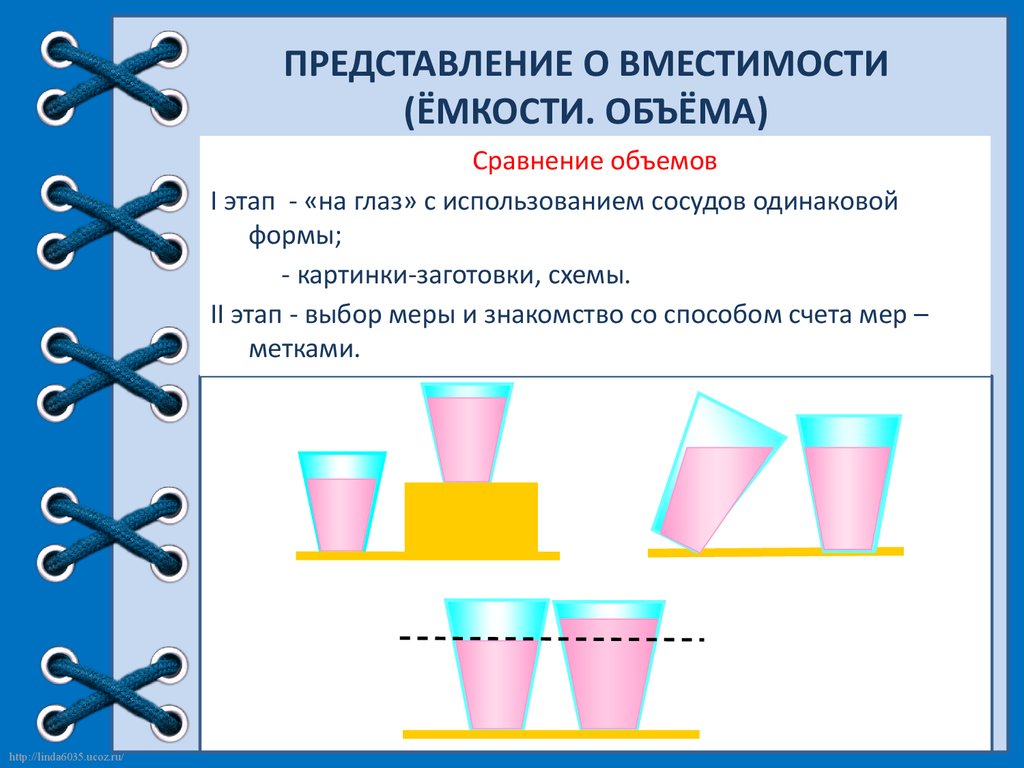 Формирование величины. Сравнение объемов жидкостей сыпучих веществ. Сравнение по объему для дошкольников. Задания на измерение объема для дошкольников. Задания на сравнение вместимости.