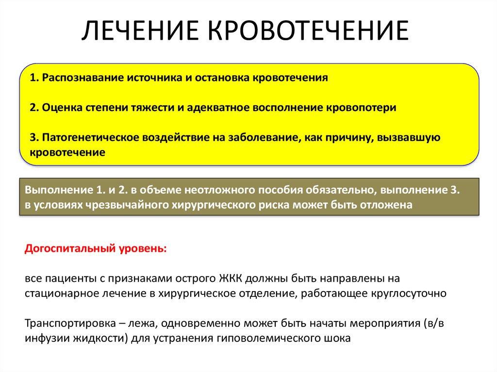 Лечение кровотечения. Терапия кровотечения. Лечение кровопотери. Обработка кровотечений.