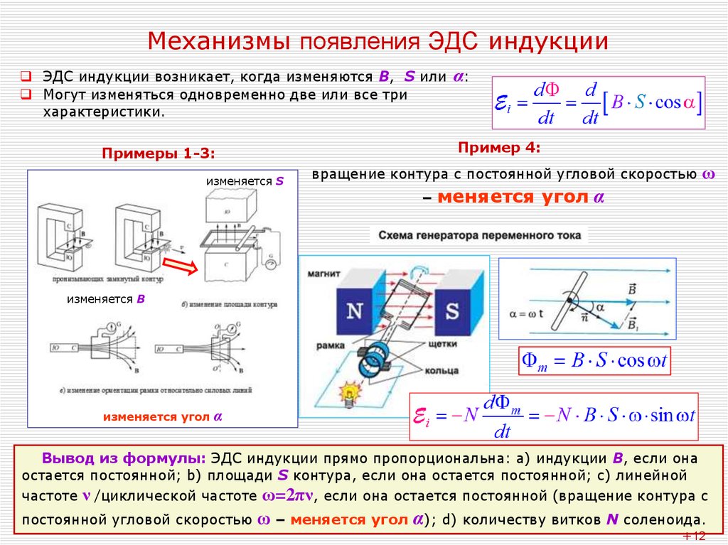 Эдс в замкнутом контуре. Формула для расчета ЭДС индукции контура. ЭДС индукции формула расшифровка. Индуктированная ЭДС формула. Формула для расчёта ЭДС электромагнитной индукции.