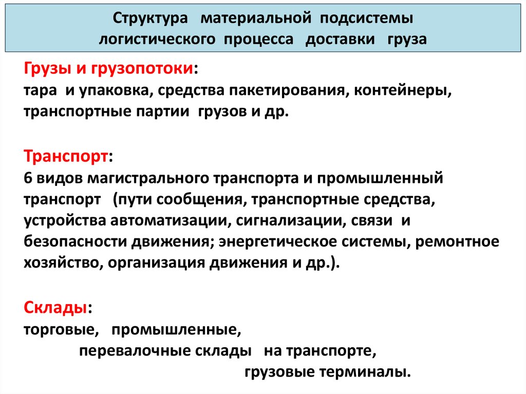 Зонирование операционного блока. Системы процесса движения.