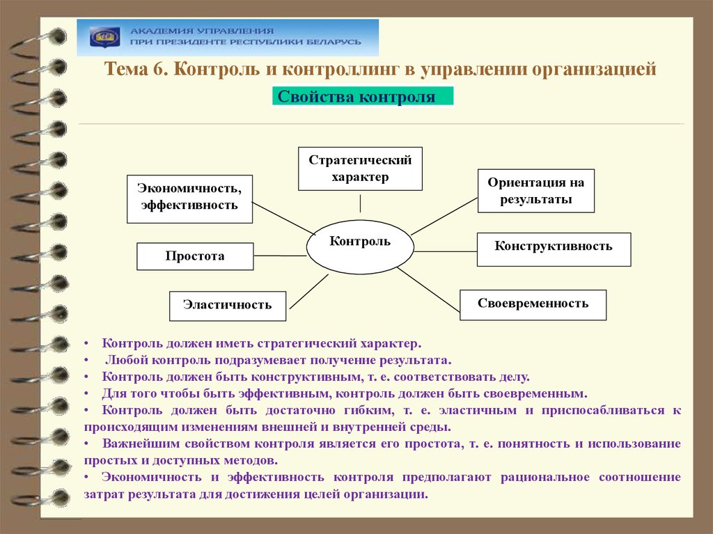 Система контроля в организации. Функции контроля схема. Способы организации контроля. Контроллинг на предприятии. Виды контроля в управлении.