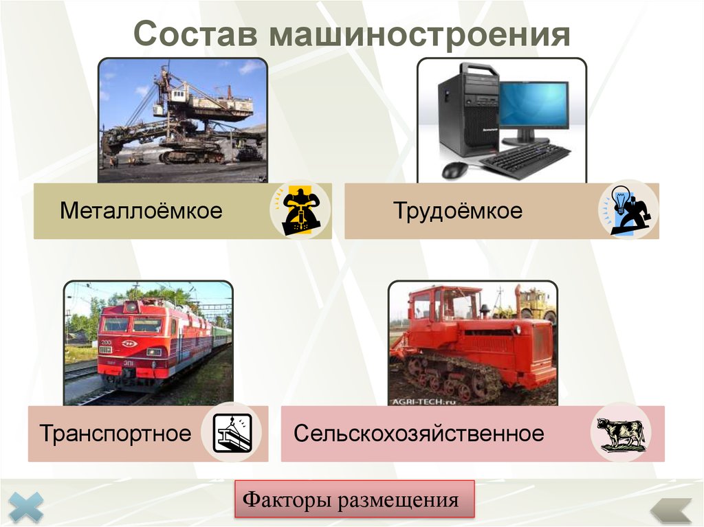 Для каких отраслей машиностроения характерна металлоемкость. Продукция металлоемкого машиностроения. Машиностроительные предприятия производящие металлоемкую продукцию. Металлоемкость отрасли машиностроения. Металлоемкое Машиностроение заводы.