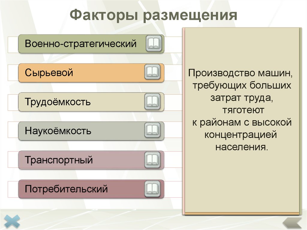 Факторы размещения это. Факторы размещения. Трудоемкость факторы размещения. Военно стратегический фактор размещения. Факторы размещения межотраслевых комплексов.