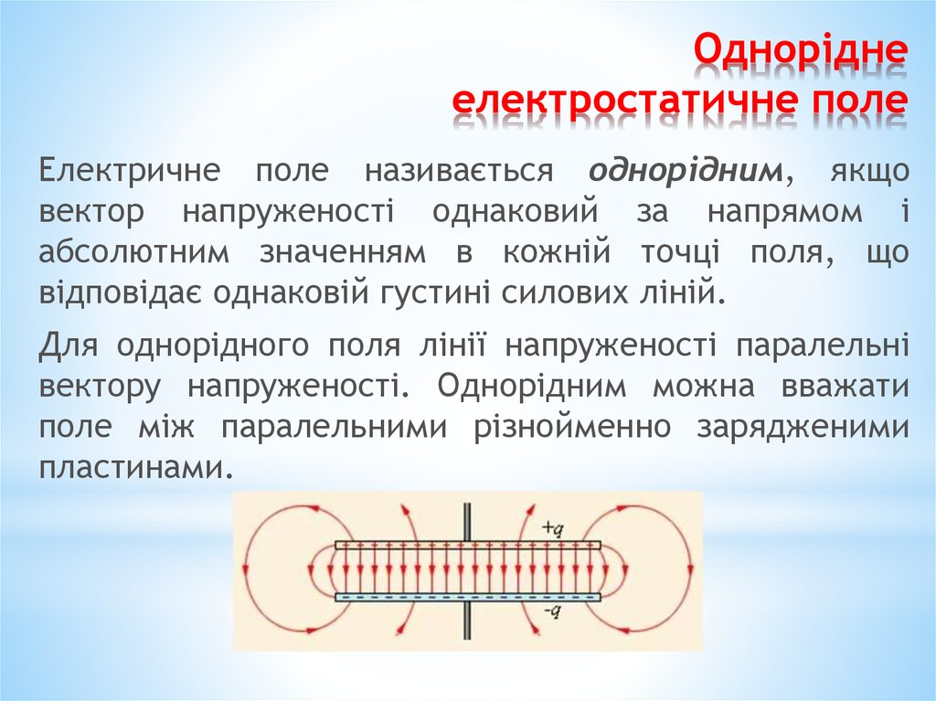 Однорідне електростатичне поле