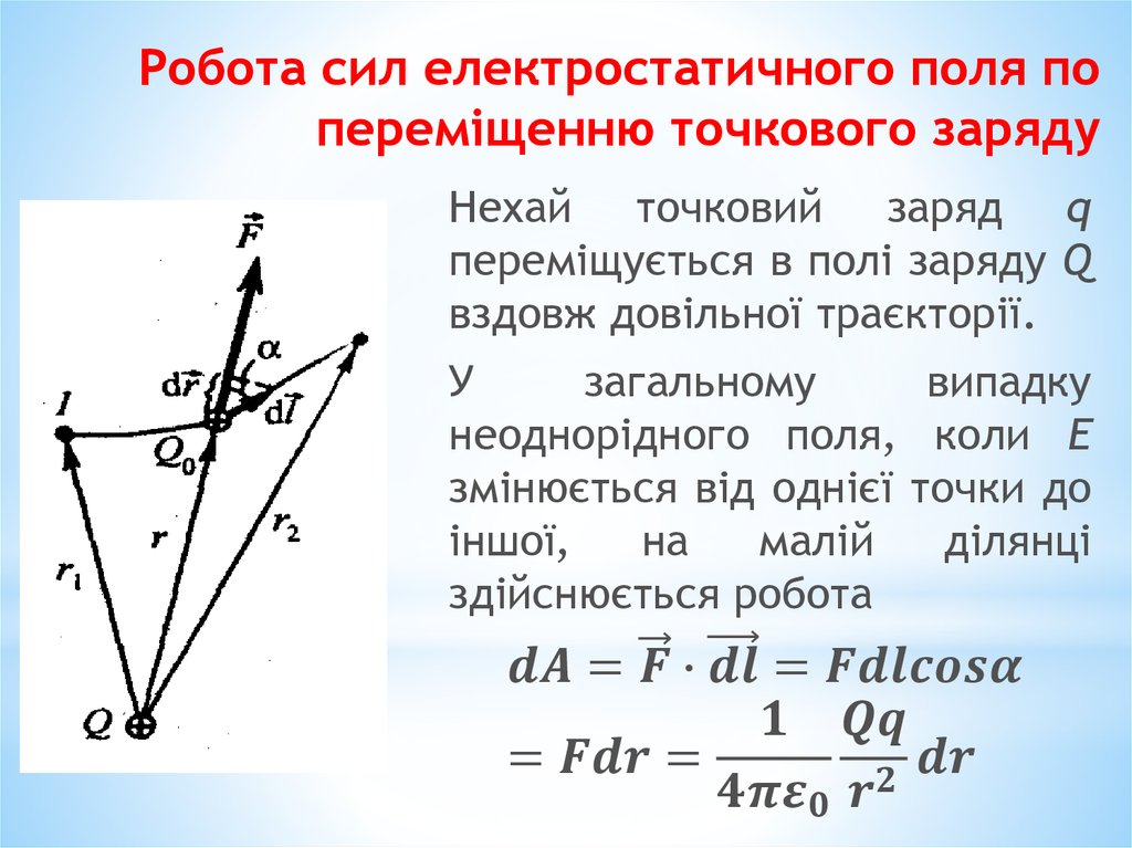 Робота сил електростатичного поля по переміщенню точкового заряду