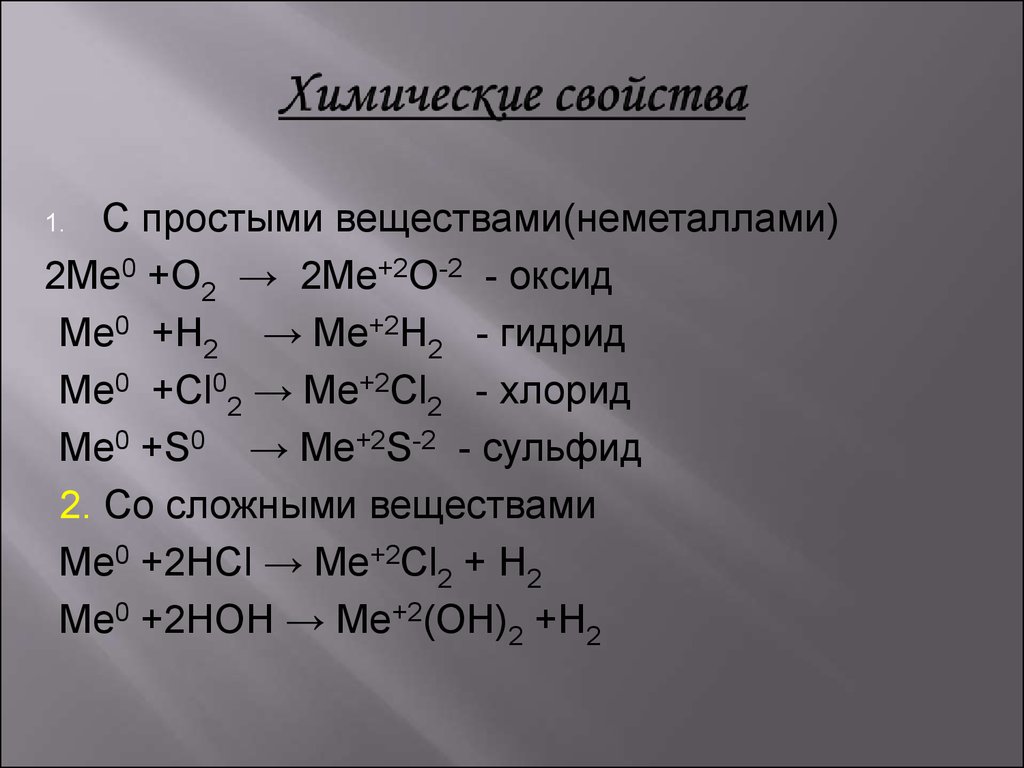 Основные свойства щелочей