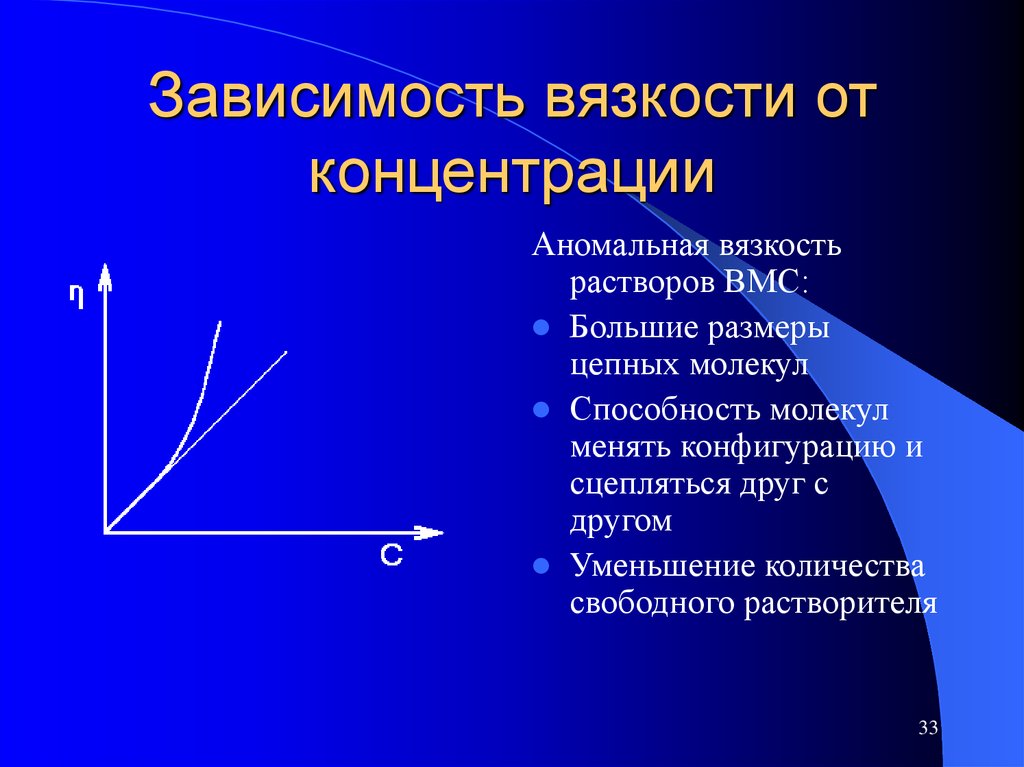 Зависимость концентрации от температуры. Зависимость коэффициента вязкости от температуры и концентрации.. График зависимости вязкости от концентрации. Зависимость вязкости от концентрации полимера. Как зависит вязкость раствора от концентрации.