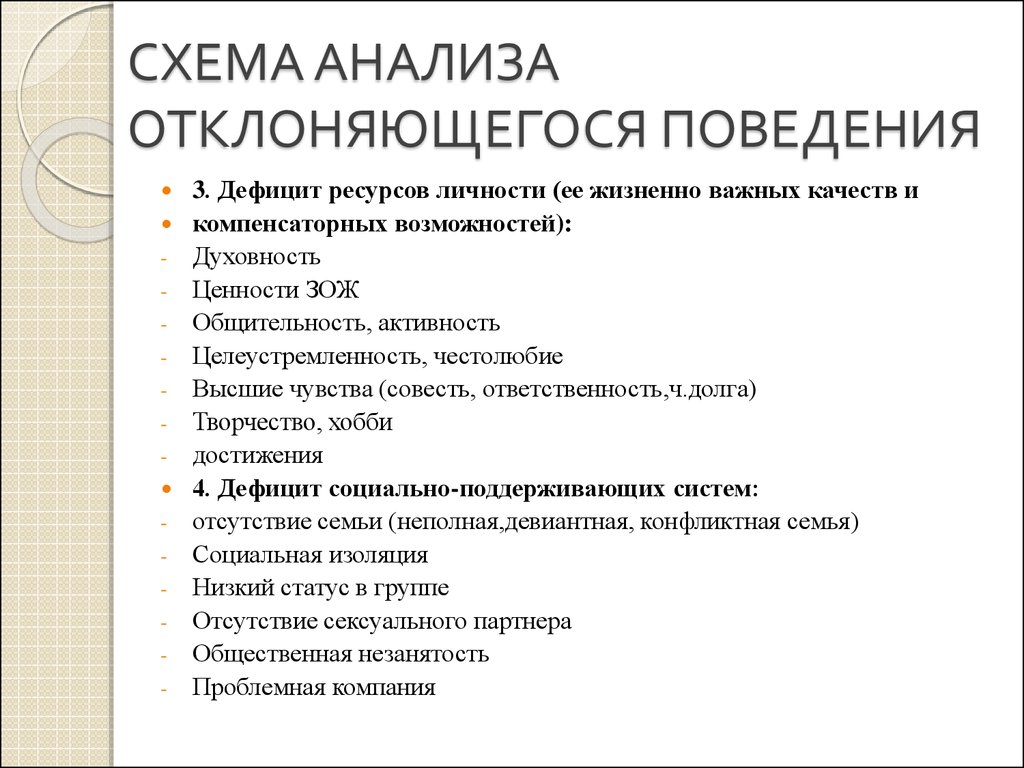 Схема анализа девиантного поведения