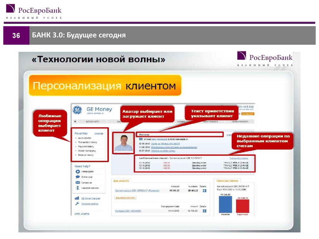 Что такое дбо в банке. Персонализация в банке это. Дистанционное банковское обслуживание АКБ Легион. Альбо ДБО. ДБО 1609.