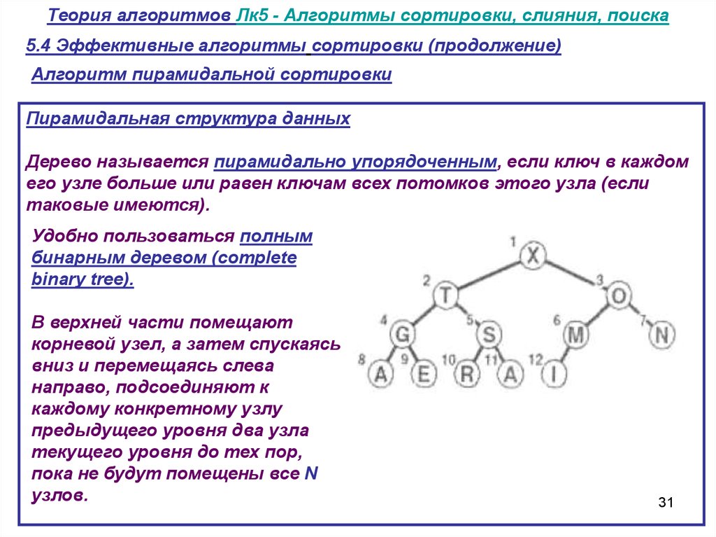 Алгоритмы сортировки проект