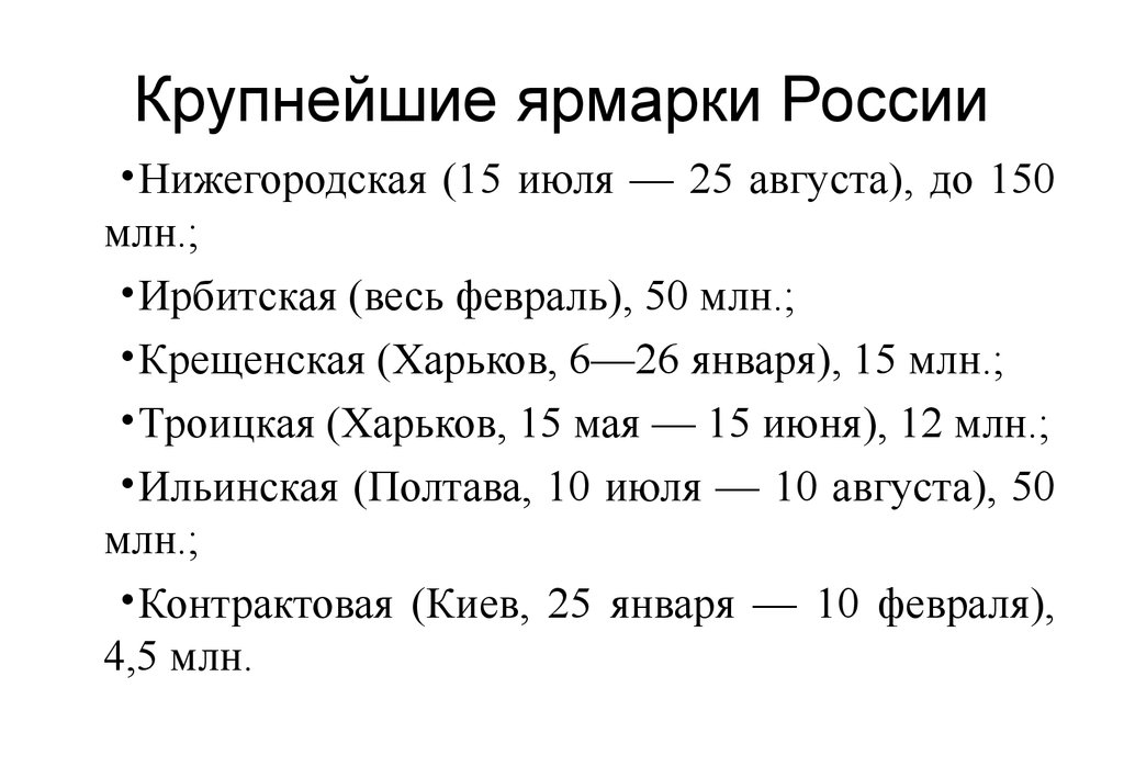 Карта ярмарок 17 века