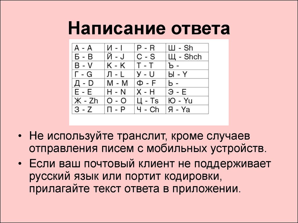 Как писать ответ. Письмо транслитом. Письмо латиницей. Составление ответов. Написать транслитом.