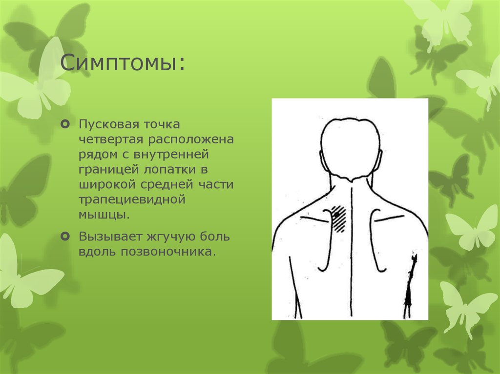 Точка в левом. Болезненная точка на спине около лопатки. Болит лопатка слева сзади. Болевая точка возле лопатки. Болит левая лопатка сзади причины.