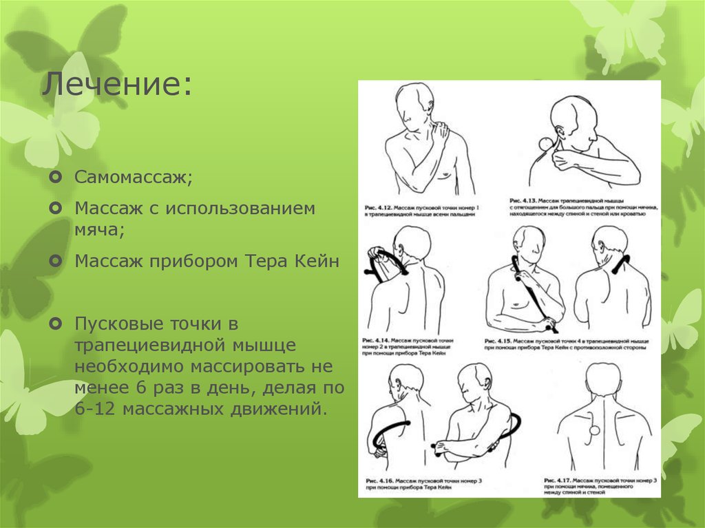 День самомассажа. Приемы самомассажа. Схема самомассажа. Принципы самомассажа. Самомассаж спины.