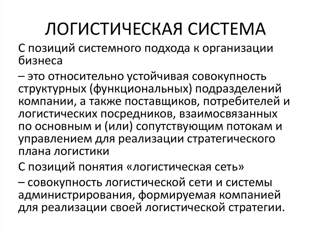 Понятие позиция