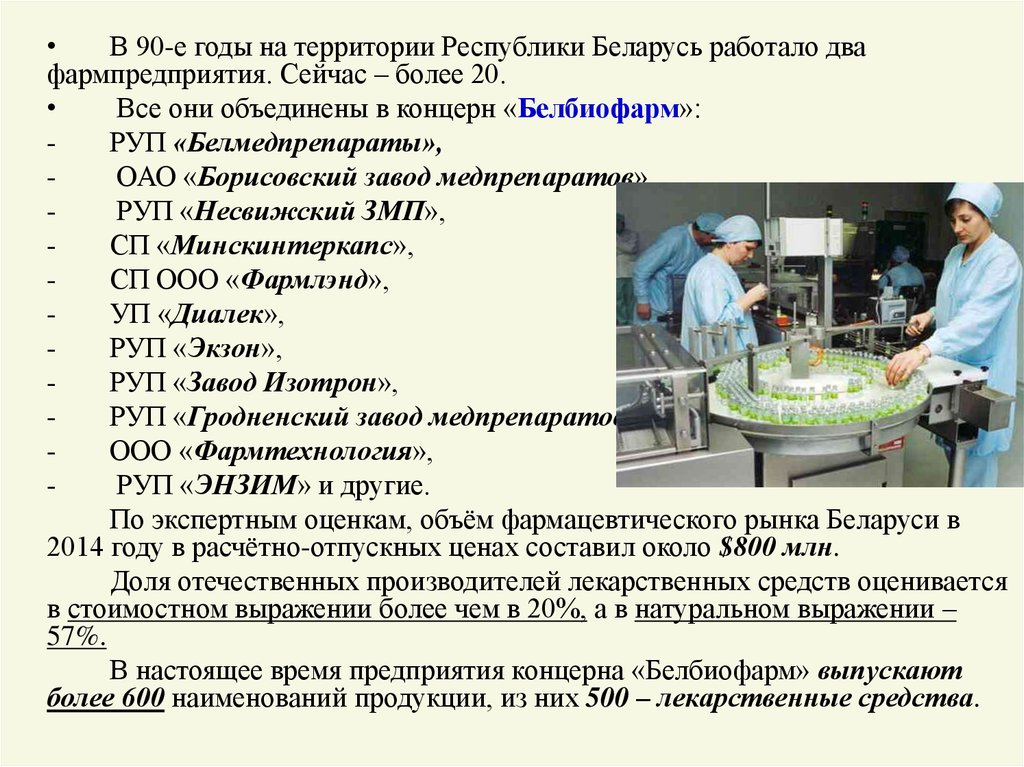 Презентация фармацевтической компании