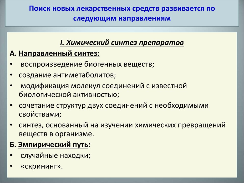 Пути изыскания новых лекарственных средств схема