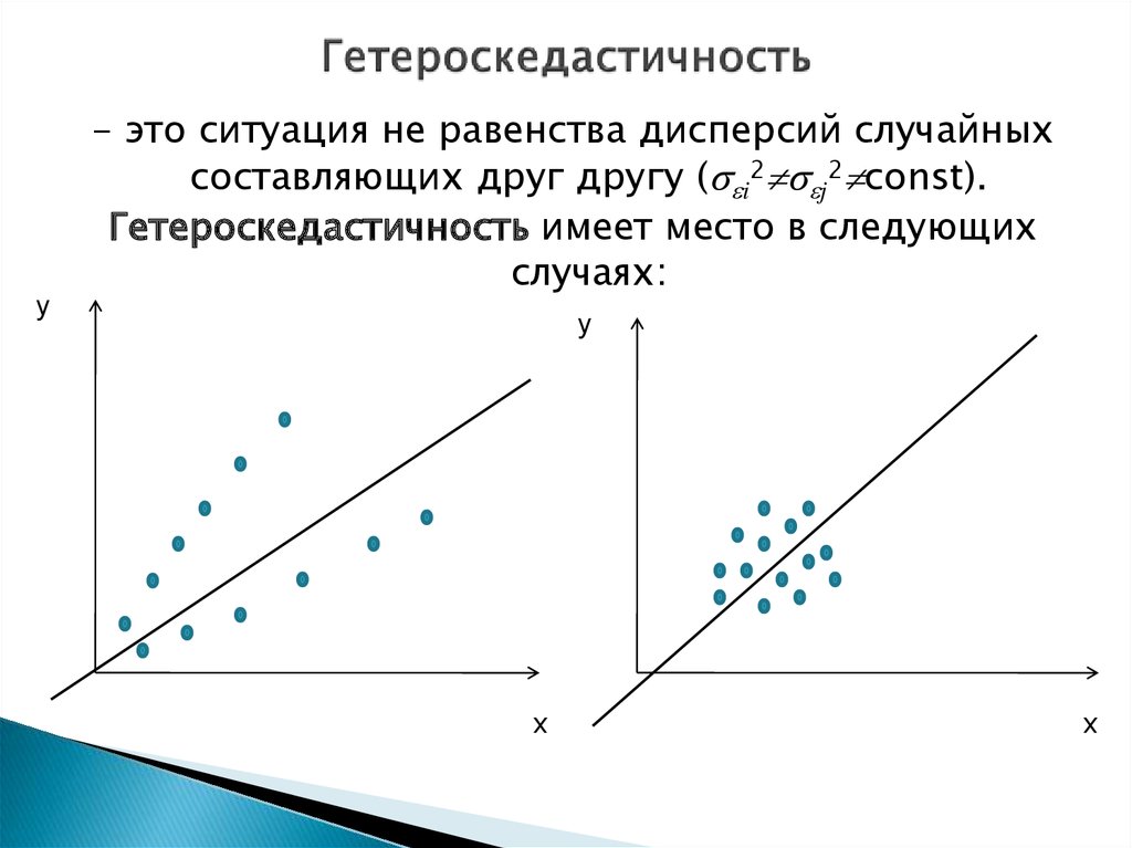 Случайная составляющая