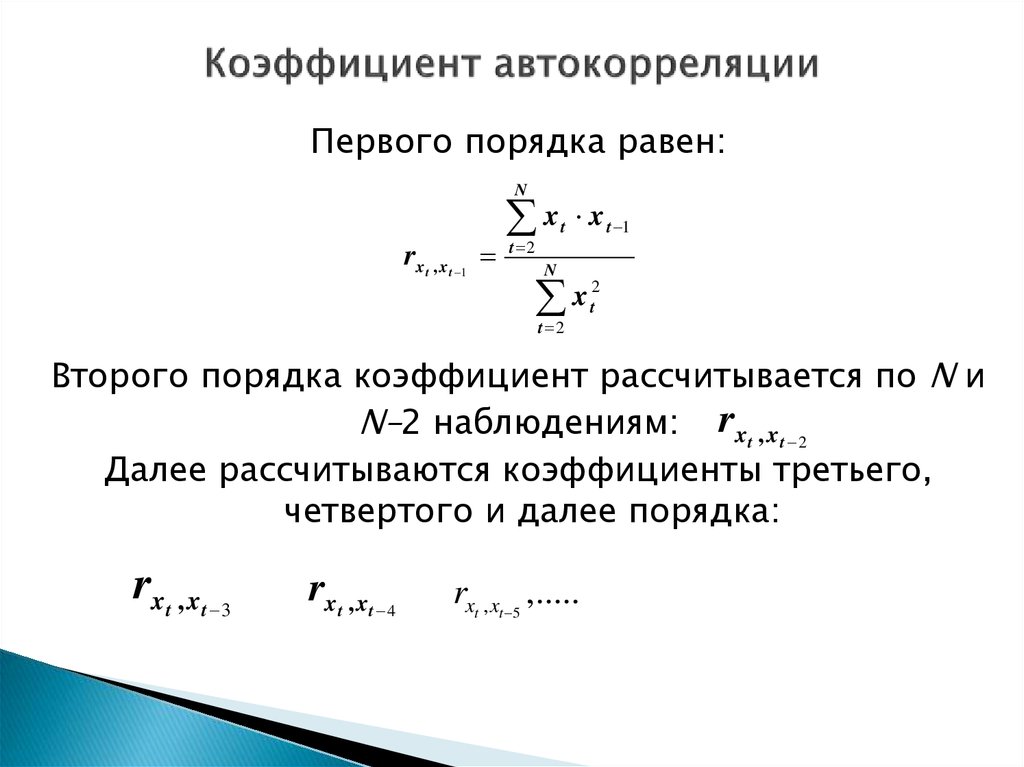 Коэффициент автокорреляции характеризует. Коэффициент автокорреляции рассчитывается по формуле. Коэффициент автокорреляции первого порядка формула. Коэффициент автокорреляции второго порядка вычисляется по формуле:. Коэффициент автокорреляции остатков первого порядка.