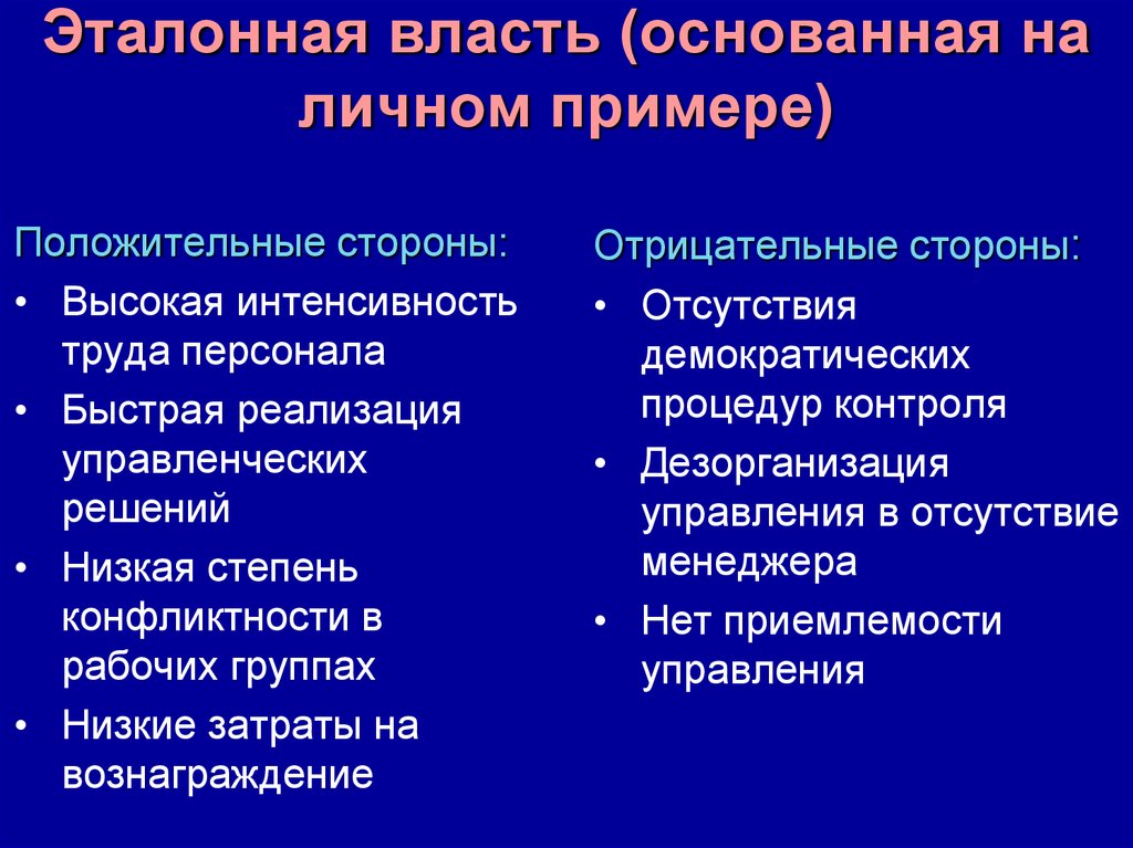 Стороны власти