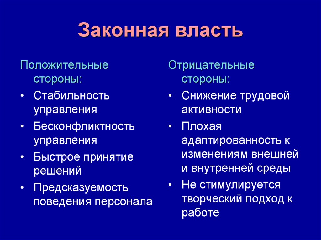 Отрицательная политика. Законная власть. Законная власть плюсы и минусы. Законная власть положительные и отрицательные стороны. Плюсы и минусы законодательной власти.