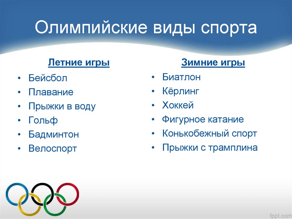 Олимпийские игры читать. Зимние Олимпийские виды спорта. Какие бывают Олимпийские игры. Олимпийские виды саорт.