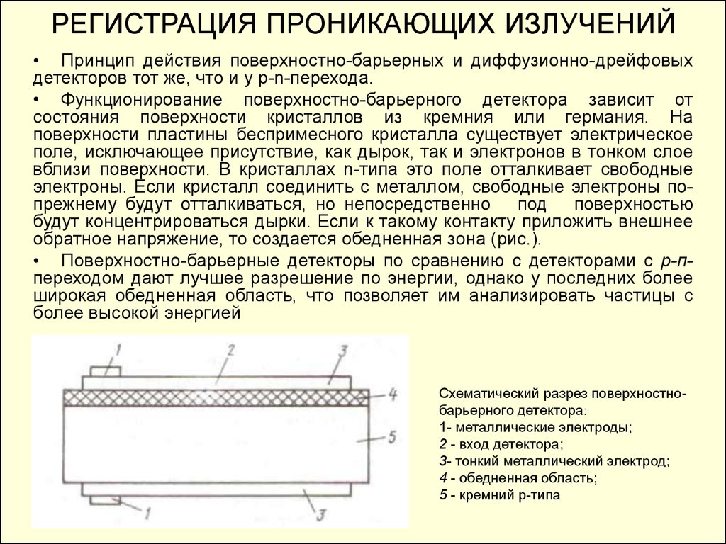 Барьерное действие. Поверхностно-барьерные детекторы. Дрейфовый детектор. Кремниевый дрейфовый детектор. Поверхностные барьеры.