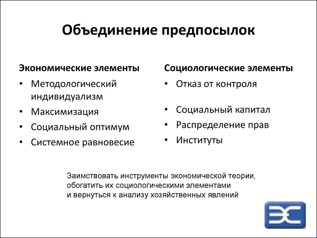 Социологический контекст. Экономико социологический подход. Социологический подход к определению рынка. Особенностям экономико-социологического подхода:. Модель экономического и социологического человека.